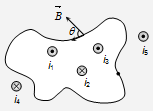 61_Amperes law.png